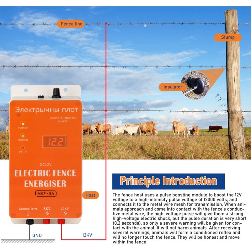 Smart Garden Fence - ABMI-Smart 12V Pagar Listrik Tahan Air,
