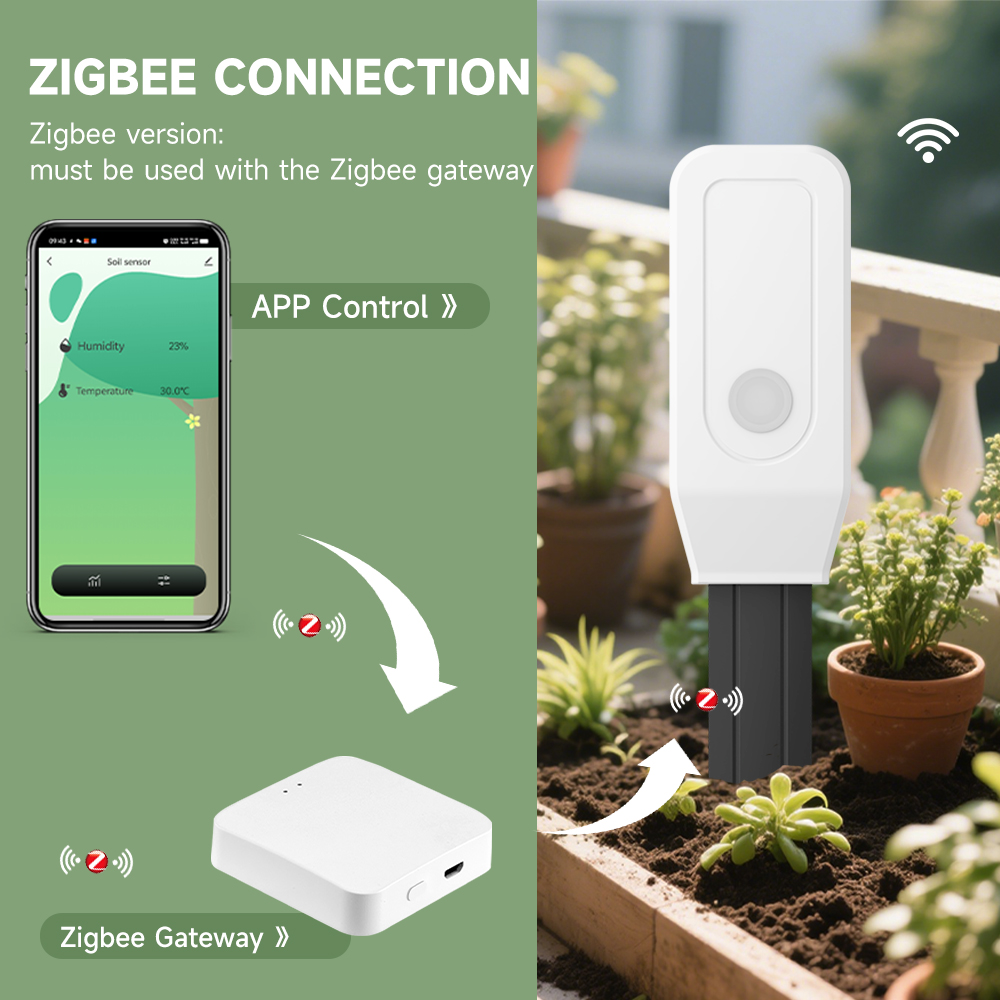 iHseno Tuya Zigbee Penguji Tan - Smart Garden Monitor ulasan dan harga
