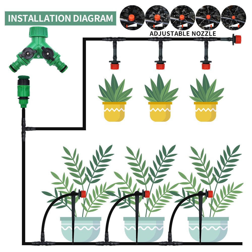 Rumah kaca 15M-30M DIY sistem  - Smart Garden Monitor ulasan dan harga