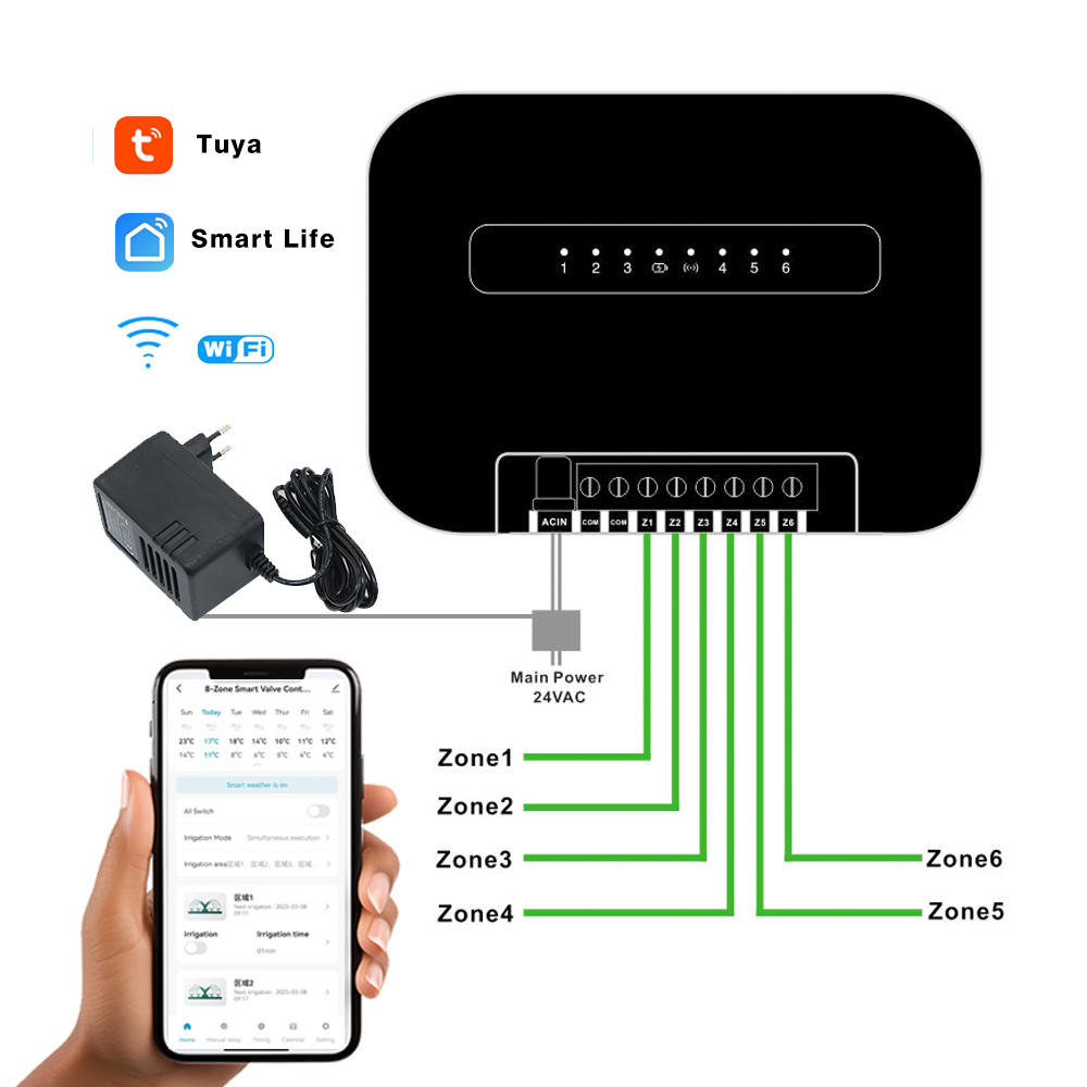 8 Zona Wifi Tuya Pengatur Wakt - Smart Garden Timer ulasan dan harga