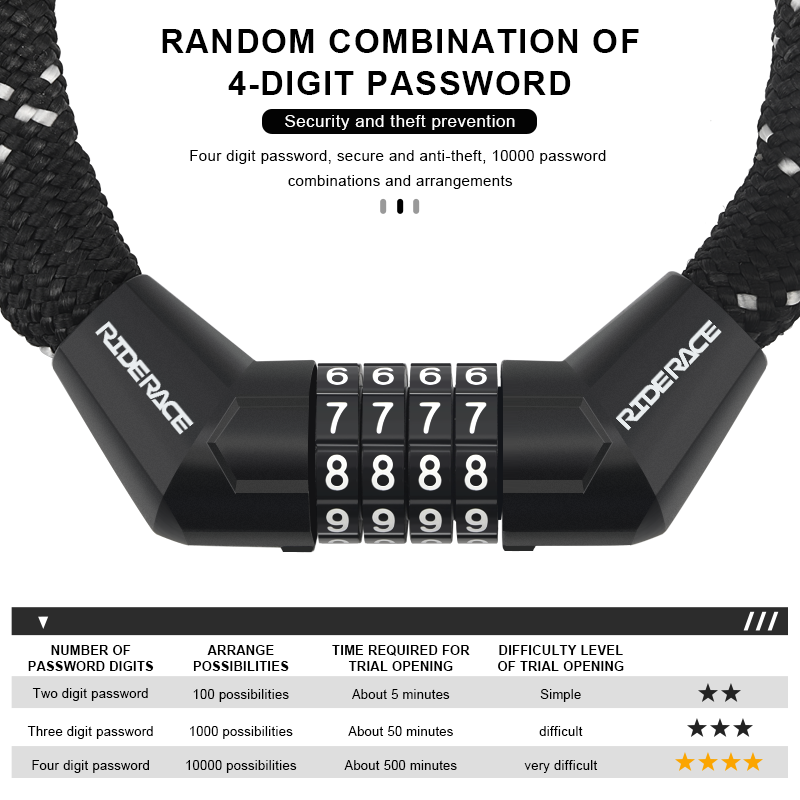 Kunci Rantai Sepeda Portabel A - Smart Garden Gate Lock ulasan dan harga