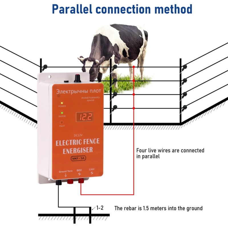 GYTB-Smart 12V Pagar Listrik T - Smart Garden Fence ulasan dan harga
