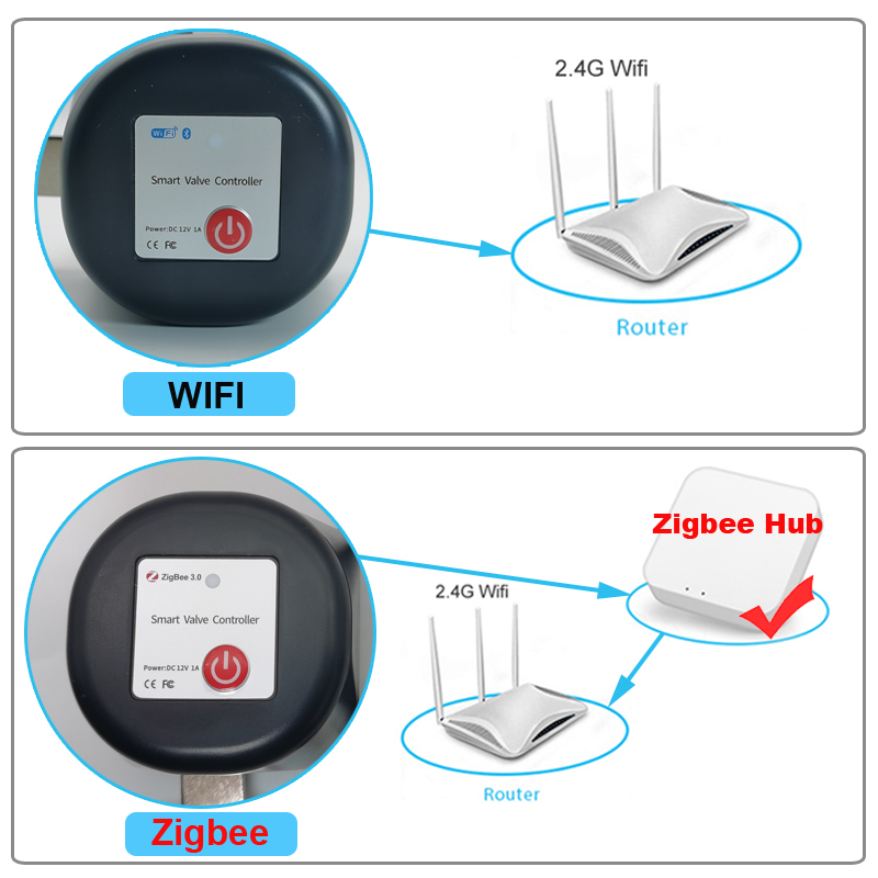 Tuya WiFi atau Zigbee Katup Ai - Smart Garden Tap ulasan dan harga